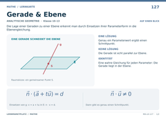 Gerade & Ebene – Mathe Lernkarte A5