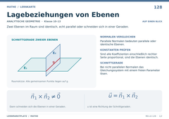 Lagebeziehungen von Ebenen – Mathe Lernkarte A5