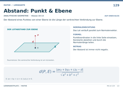 Mathe: Abstand: Punkt & Ebene – A5-Lernkarte mit Formeln und Selbstcheck