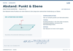 Abstand: Punkt & Ebene – Mathe Lernkarte A5