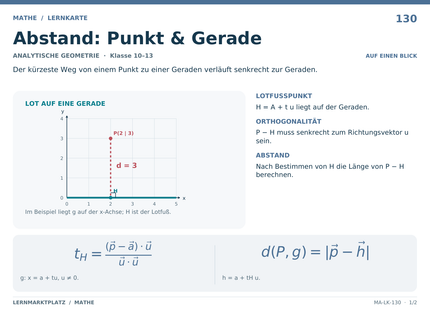 Mathe: Abstand: Punkt & Gerade – A5-Lernkarte mit Formeln und Selbstcheck