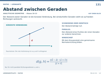Mathe: Abstand zwischen Geraden – A5-Lernkarte mit Formeln und Selbstcheck