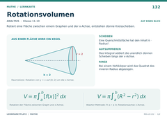 Rotationsvolumen – Mathe Lernkarte A5
