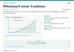 Mittelwert einer Funktion – Mathe Lernkarte A5