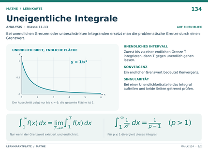 Mathe: Uneigentliche Integrale – A5-Lernkarte mit Formeln und Selbstcheck