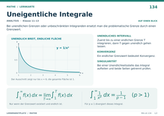 Uneigentliche Integrale – Mathe Lernkarte A5
