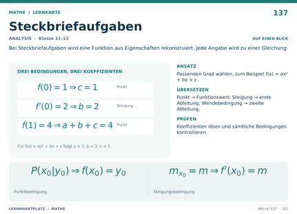 Mathe: Steckbriefaufgaben – A5-Lernkarte mit Formeln und Selbstcheck
