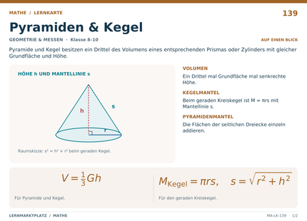 Mathe: Pyramiden & Kegel – A5-Lernkarte mit Formeln und Selbstcheck