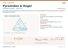 Pyramiden & Kegel – Mathe Lernkarte A5