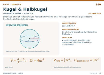 Mathe: Kugel & Halbkugel – A5-Lernkarte mit Formeln und Selbstcheck