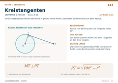 Kreistangenten – Mathe Lernkarte A5