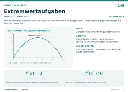 Mathe: Extremwertaufgaben – A5-Lernkarte mit Formeln und Selbstcheck
