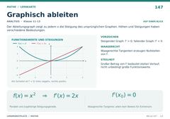 Graphisch ableiten – Mathe Lernkarte A5
