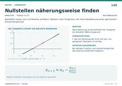 Nullstellen näherungsweise finden – Mathe Lernkarte A5