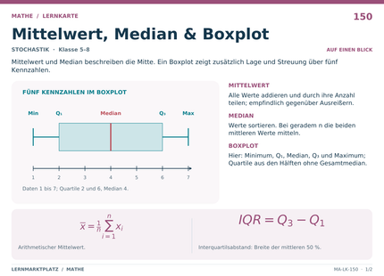 Mathe: Mittelwert, Median & Boxplot – A5-Lernkarte mit Formeln und Selbstcheck