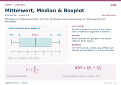 Mittelwert, Median & Boxplot – Mathe Lernkarte A5