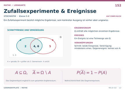 Mathe: Zufallsexperimente & Ereignisse – A5-Lernkarte mit Formeln und Selbstcheck