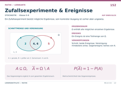 Zufallsexperimente & Ereignisse – Mathe Lernkarte A5