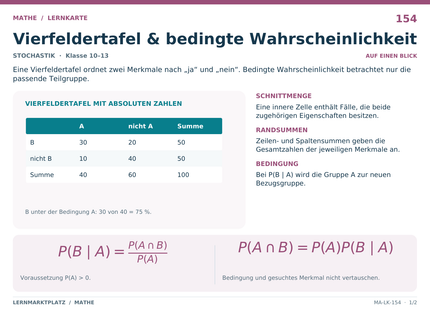 Mathe: Vierfeldertafel & bedingte Wahrscheinlichkeit – A5-Lernkarte mit Formeln und Selbstcheck