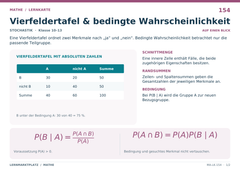 Vierfeldertafel & bedingte Wahrscheinlichkeit – Mathe Lernkarte A5