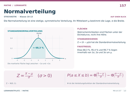 Mathe: Normalverteilung – A5-Lernkarte mit Formeln und Selbstcheck