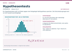 Hypothesentests – Mathe Lernkarte A5