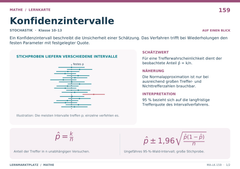 Konfidenzintervalle – Mathe Lernkarte A5