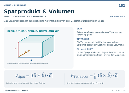 Mathe: Spatprodukt & Volumen – A5-Lernkarte mit Formeln und Selbstcheck