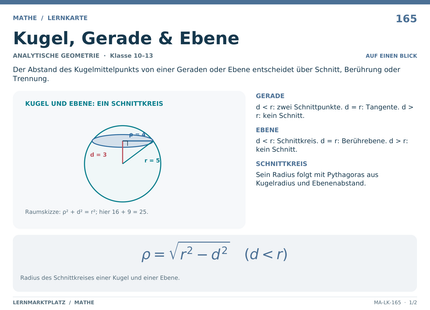 Mathe: Kugel, Gerade & Ebene – A5-Lernkarte mit Formeln und Selbstcheck