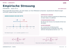 Empirische Streuung – Mathe Lernkarte A5