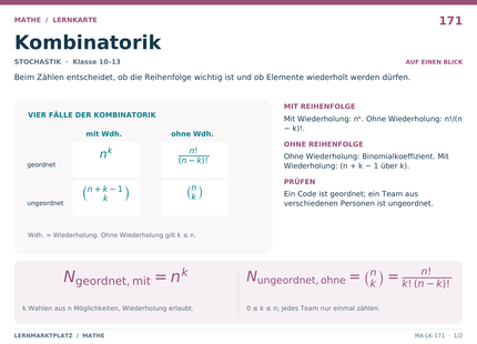 Mathe: Kombinatorik – A5-Lernkarte mit Formeln und Selbstcheck