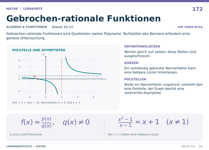 Mathe: Gebrochen-rationale Funktionen – A5-Lernkarte mit Formeln und Selbstcheck