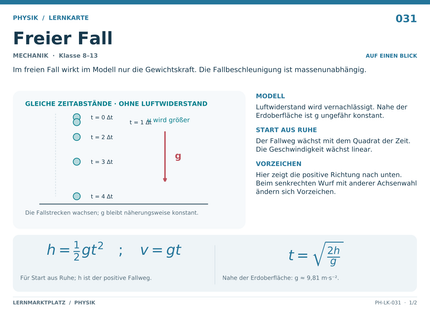 Physik: Freier Fall – A5-Lernkarte mit Formeln und Selbstcheck