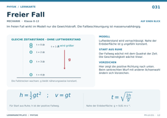 Freier Fall – Physik Lernkarte A5