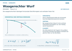 Waagerechter Wurf – Physik Lernkarte A5