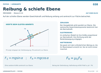 Physik: Reibung & schiefe Ebene – A5-Lernkarte mit Formeln und Selbstcheck