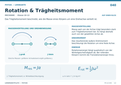 Rotation & Trägheitsmoment – Physik Lernkarte A5