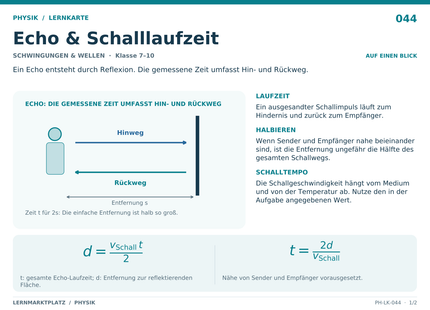 Physik: Echo & Schalllaufzeit – A5-Lernkarte mit Formeln und Selbstcheck