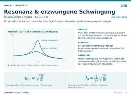 Physik: Resonanz & erzwungene Schwingung – A5-Lernkarte mit Formeln und Selbstcheck
