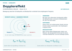 Dopplereffekt – Physik Lernkarte A5