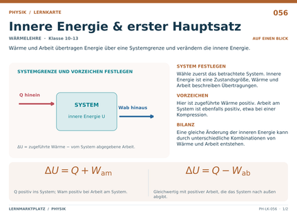 Physik: Innere Energie & erster Hauptsatz – A5-Lernkarte mit Formeln und Selbstcheck