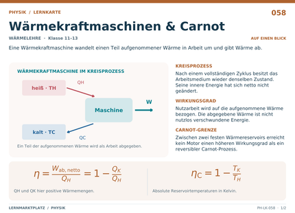 Physik: Wärmekraftmaschinen & Carnot – A5-Lernkarte mit Formeln und Selbstcheck