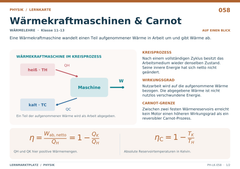 Wärmekraftmaschinen & Carnot – Physik Lernkarte A5