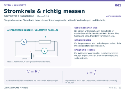 Physik: Stromkreis & richtig messen – A5-Lernkarte mit Formeln und Selbstcheck