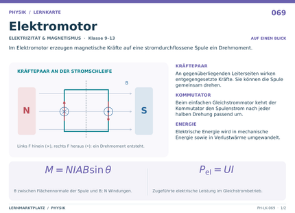 Physik: Elektromotor – A5-Lernkarte mit Formeln und Selbstcheck