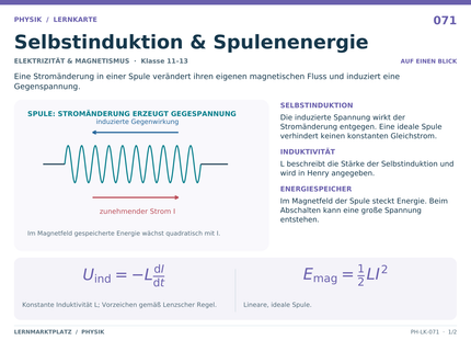 Physik: Selbstinduktion & Spulenenergie – A5-Lernkarte mit Formeln und Selbstcheck
