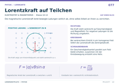 Lorentzkraft auf Teilchen – Physik Lernkarte A5