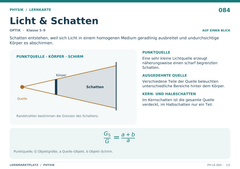 Licht & Schatten – Physik Lernkarte A5