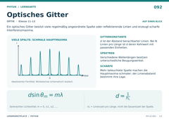 Optisches Gitter – Physik Lernkarte A5