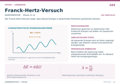 Franck-Hertz-Versuch – Physik Lernkarte A5